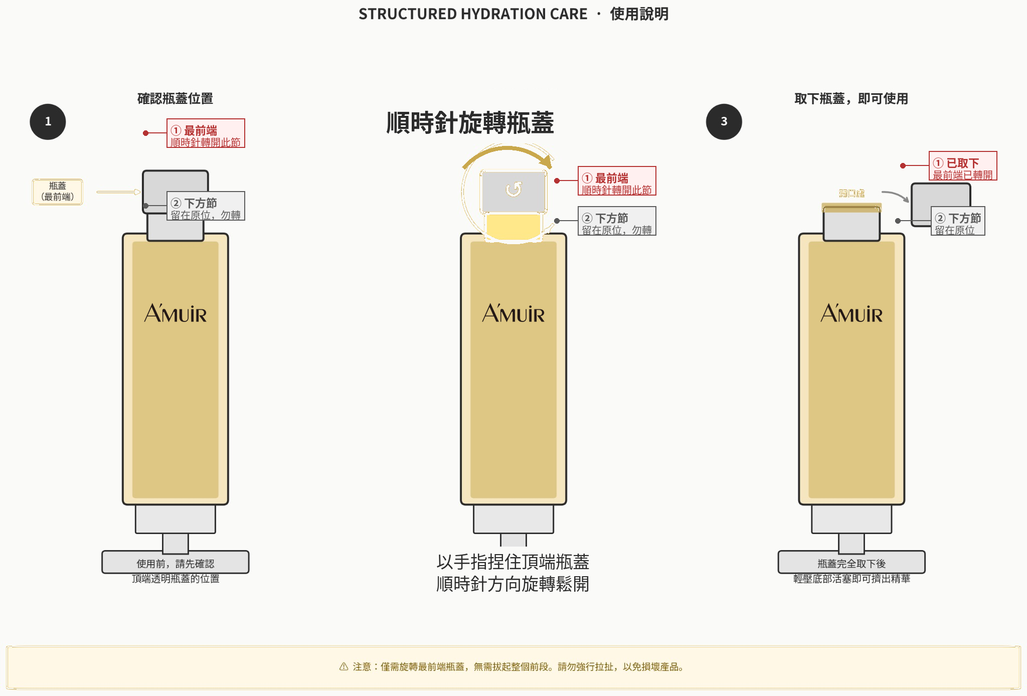 重建蛋白水光劑